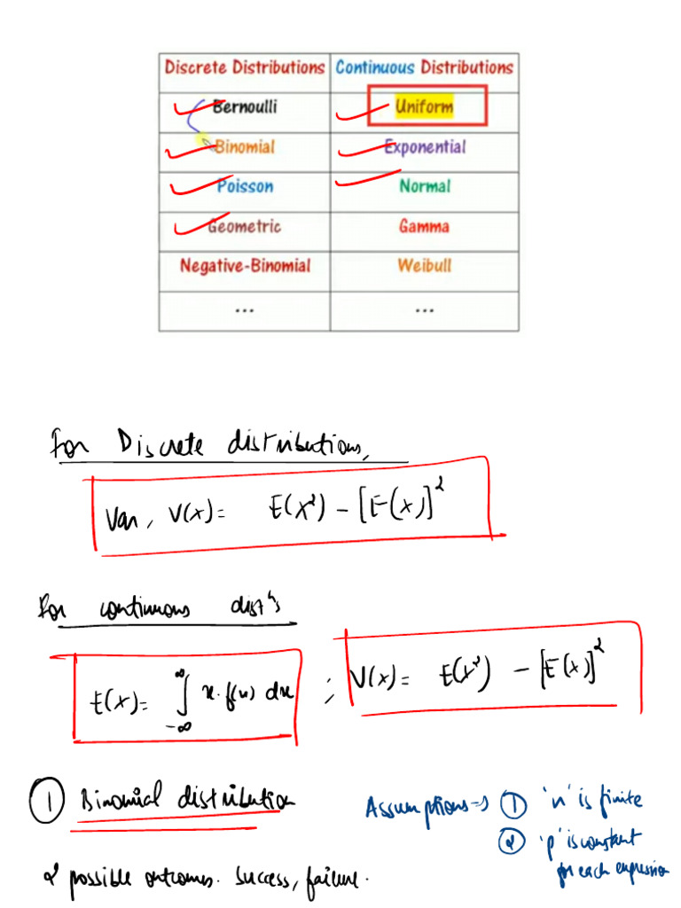 2 - Probability Distribution | PDF