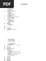 Download Pola Klasifikasi Kearsipan Instansi Pemerintah by Taufiq Ismail SN99060262 doc pdf