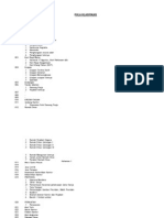 Download Pola Klasifikasi Kearsipan Instansi Pemerintah by Taufiq Ismail SN99060262 doc pdf