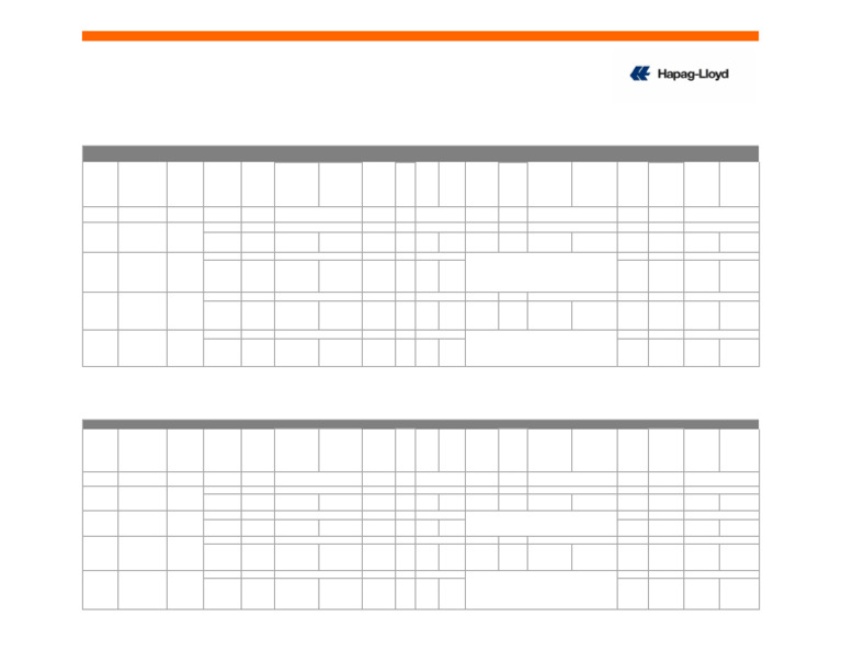 Detention Demurrage LMX | PDF | Shipping