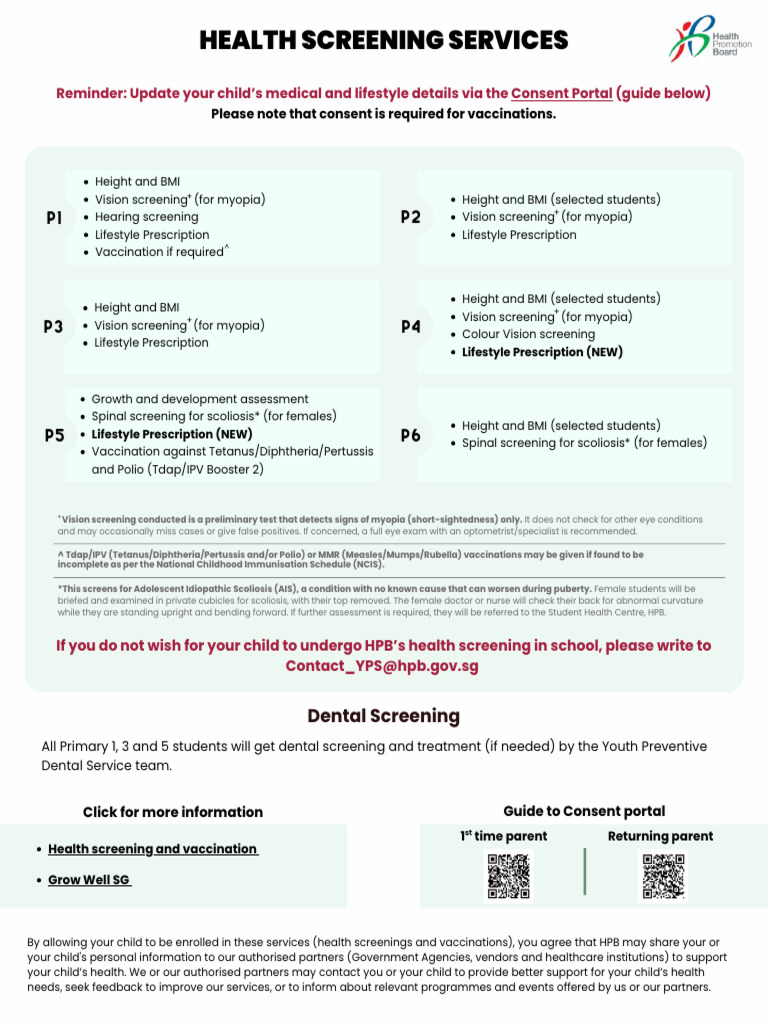 Pre-Screen Pri - Attachment - 20260201 - 190114 | PDF | Vaccines ...
