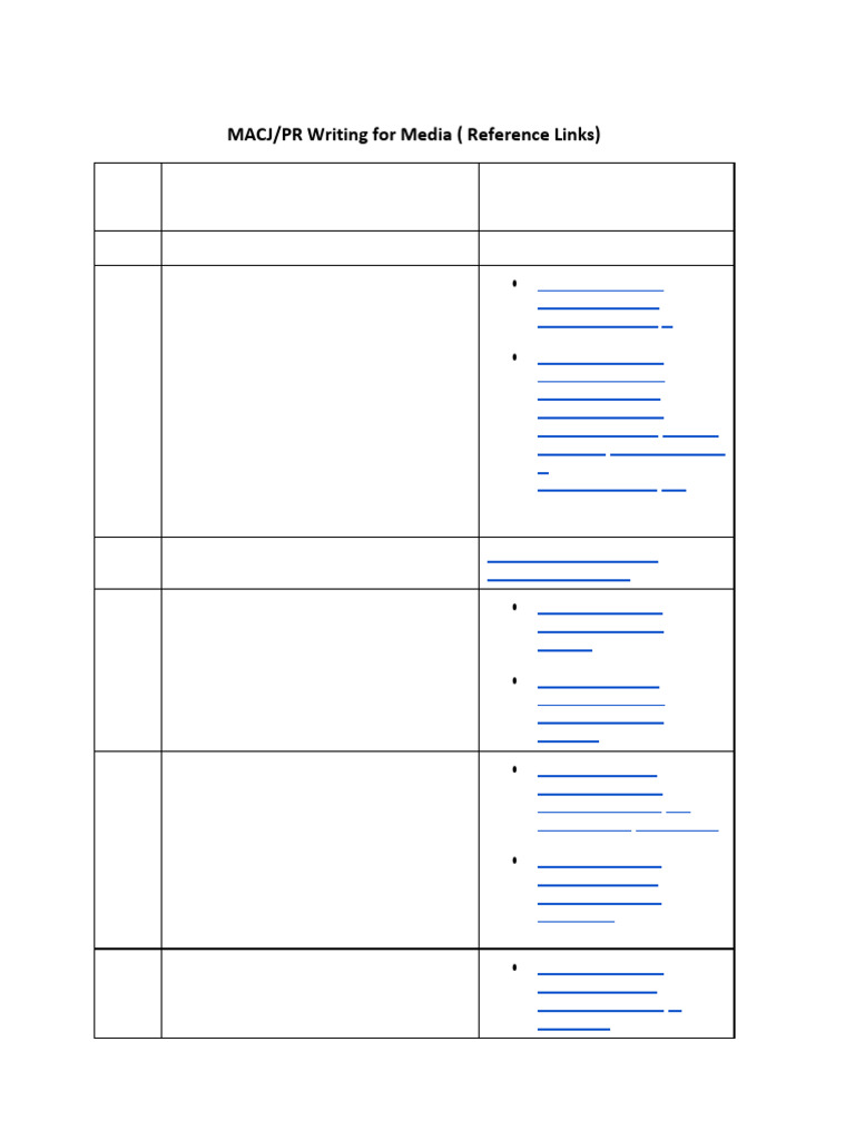 Reference Material Masters | PDF | Communication | Bias