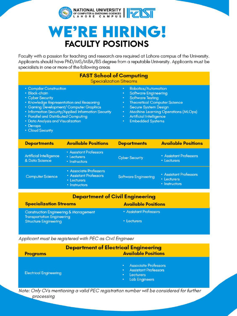Faculty Ad LHR 20251019 Img | PDF