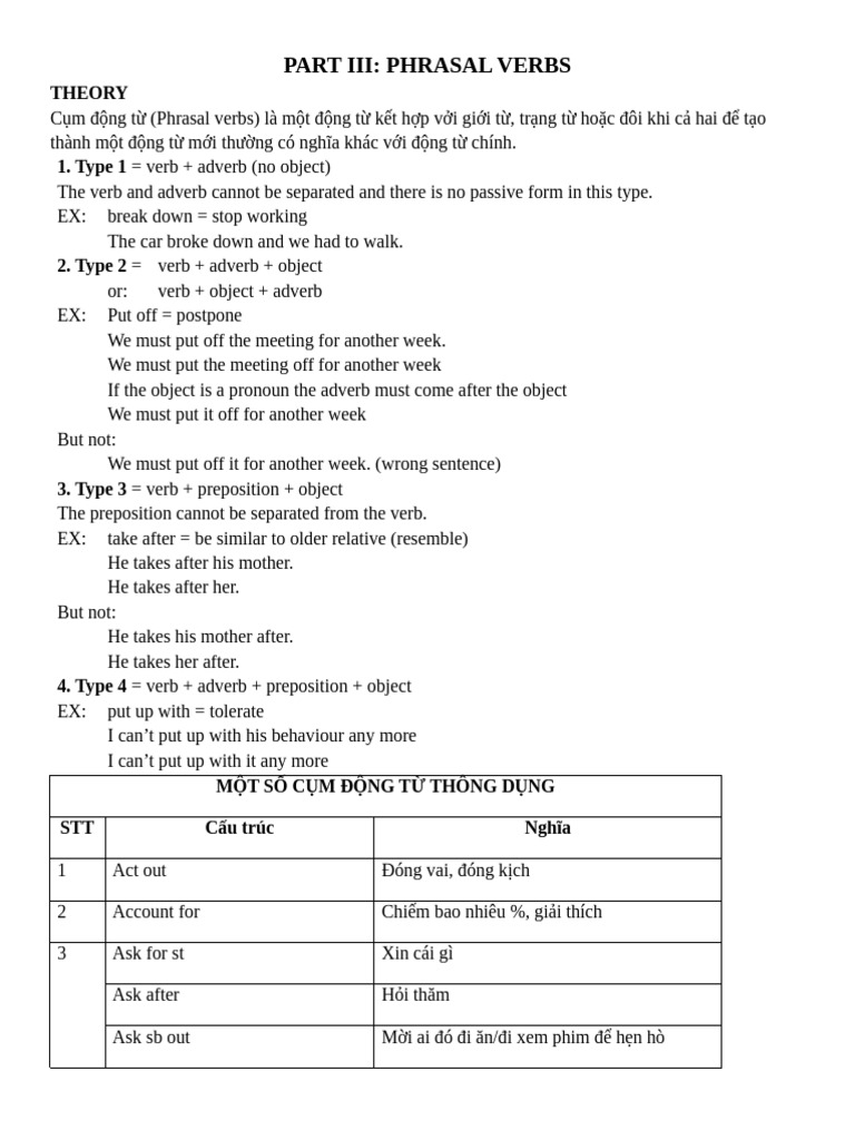 Part III - Phrasal Verbs | PDF