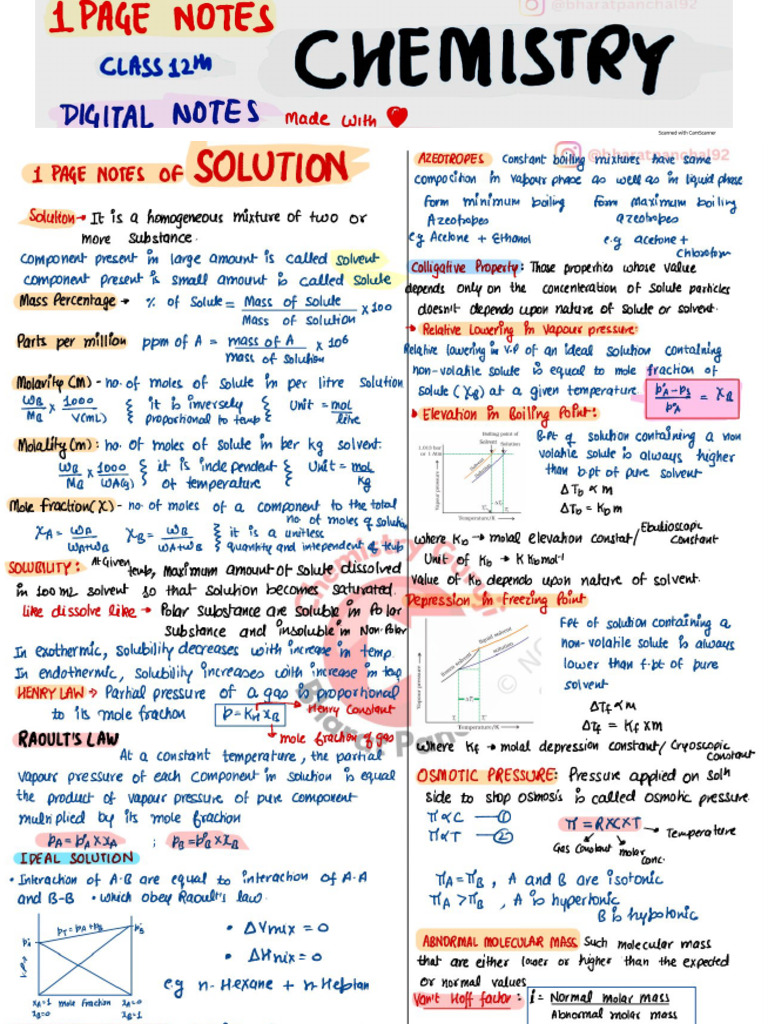 1-Page-Notes-of-Chemistry All Chapters | PDF