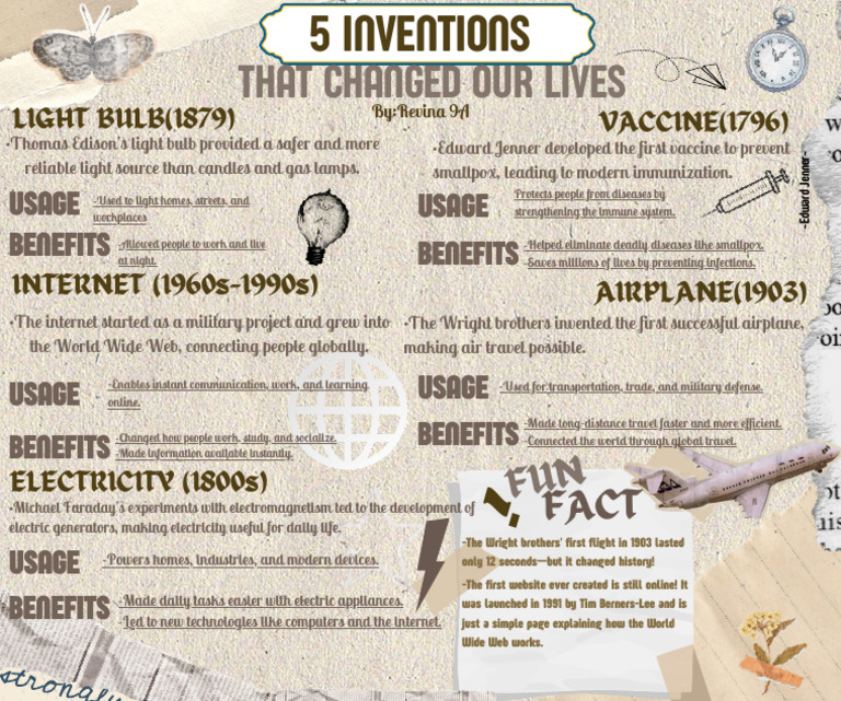 5 Inventions_20250209_184845_0000 | PDF | Vaccines | Vaccination