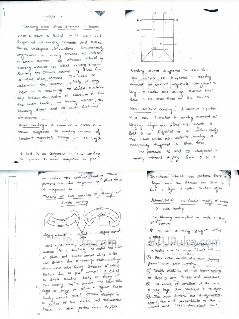 SOM Module 4 | PDF