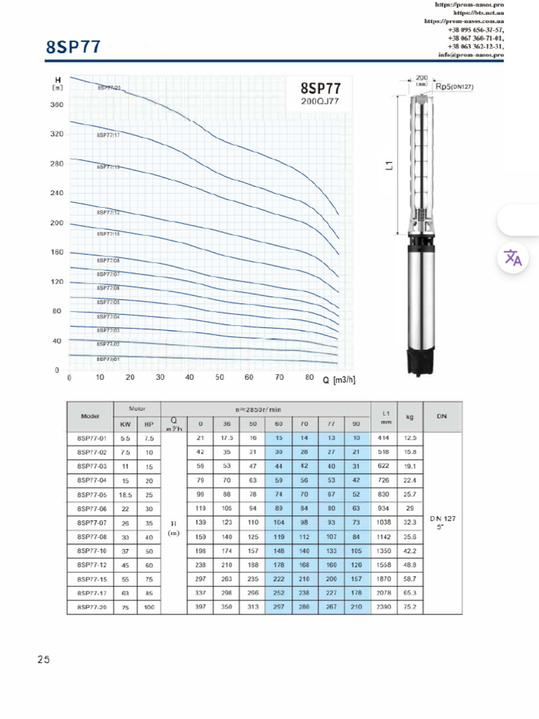 EDWIN Catalog Deep Well Pump 8 10SP | PDF