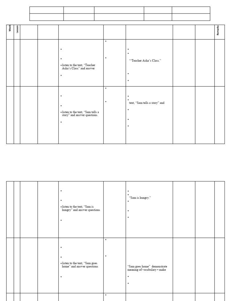 Grade 1 Term 1 English Schemes | PDF | Reading Comprehension | Vocabulary