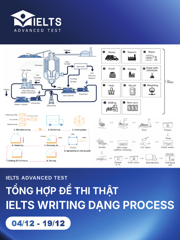 T NG H P Process 01.12 - 20.12 | PDF