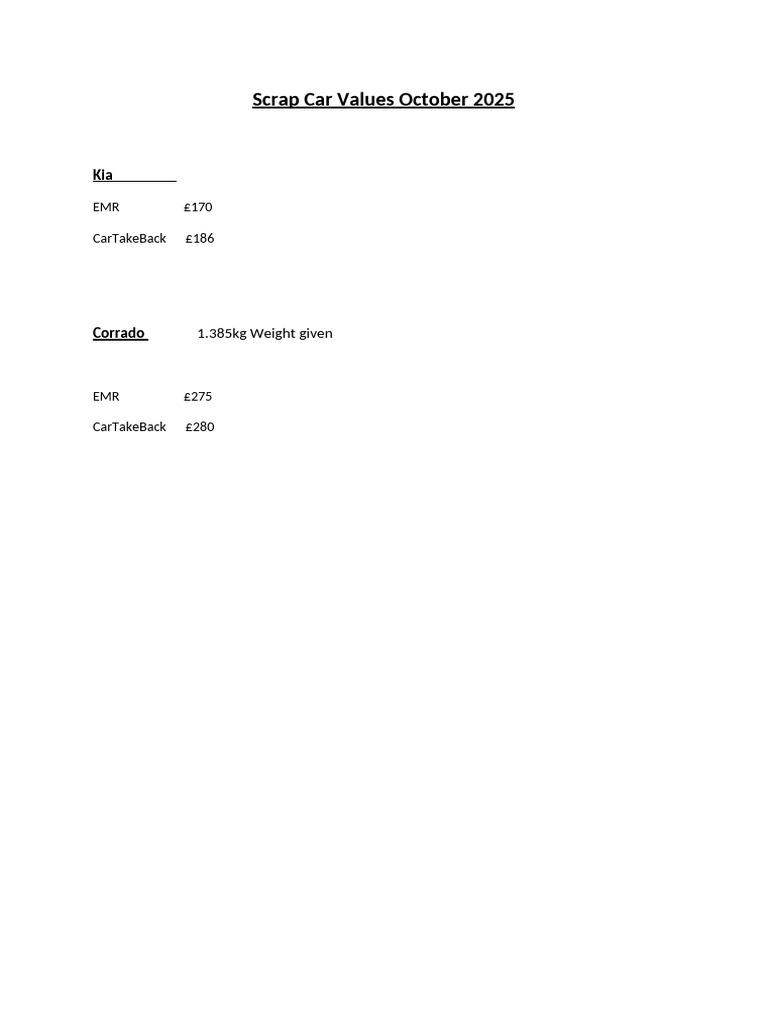 Scrap Car Values | PDF