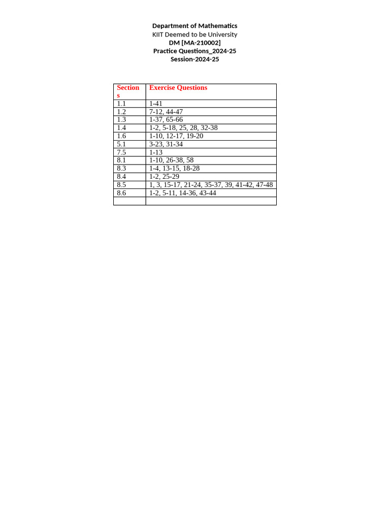 DMS Practice Question | PDF