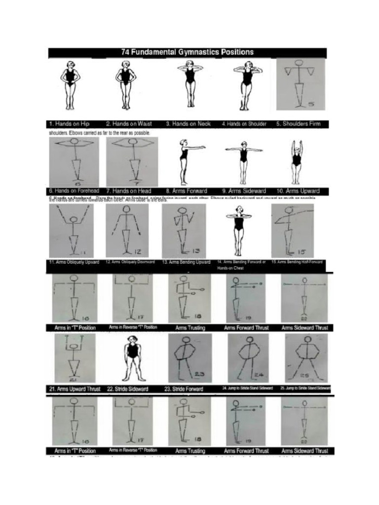 74 Gymnastic Positions | PDF