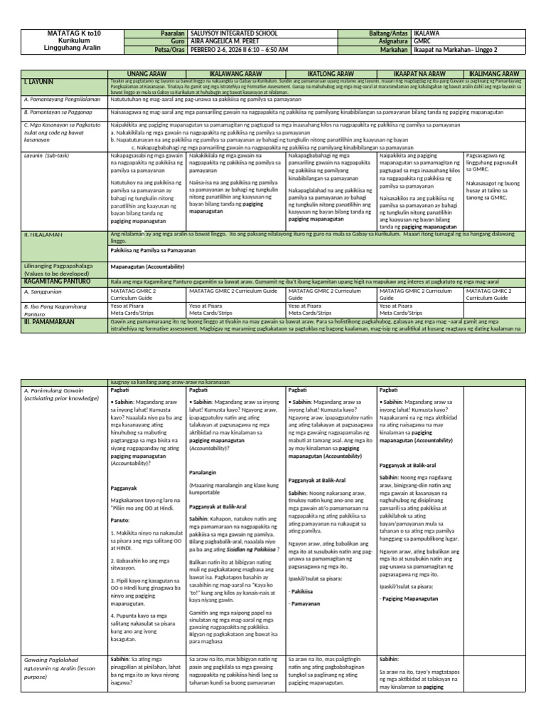 Grade 2 DLL GMRC Q4 W2 | PDF