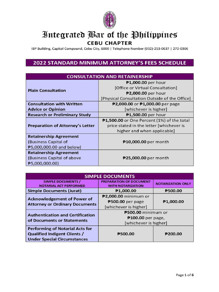 Ibp Rate 2023 | PDF