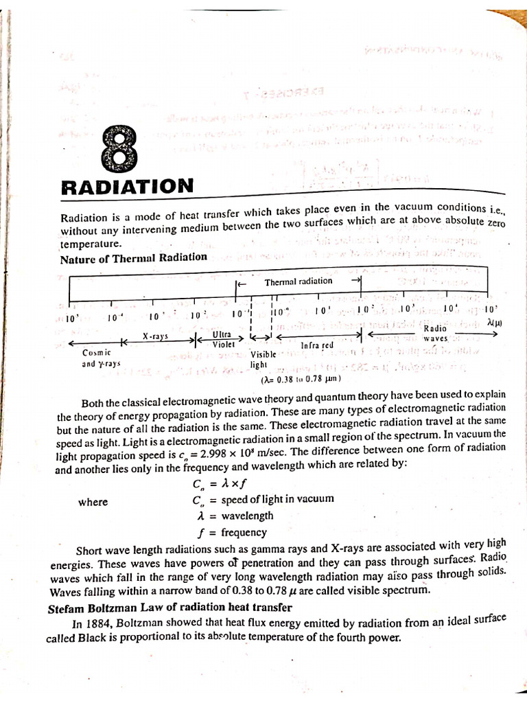 Hmt Unit 5 Radiation | PDF
