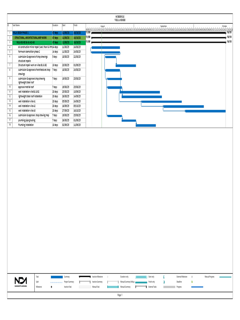- Schedule Seseh..Mpp | PDF | Structural Engineering | Architectural ...