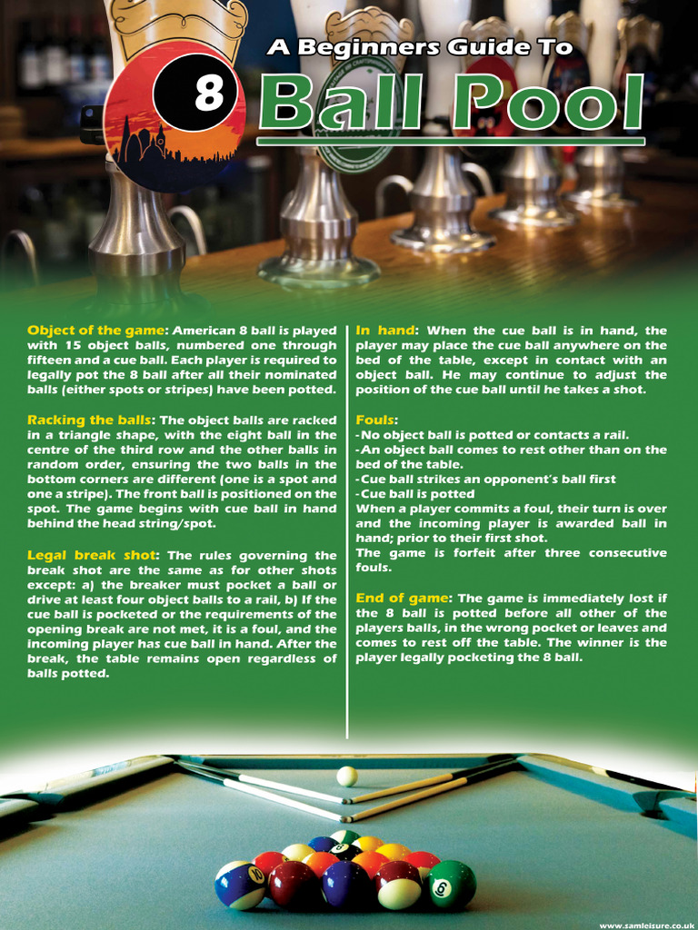 American 8 Ball Rules Print | PDF