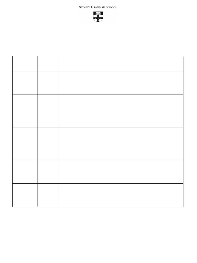 2025 Annual Examination Timetable - Form III | PDF