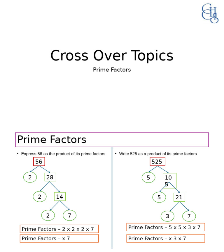 Cross Over Topics - PrimeFactors | PDF