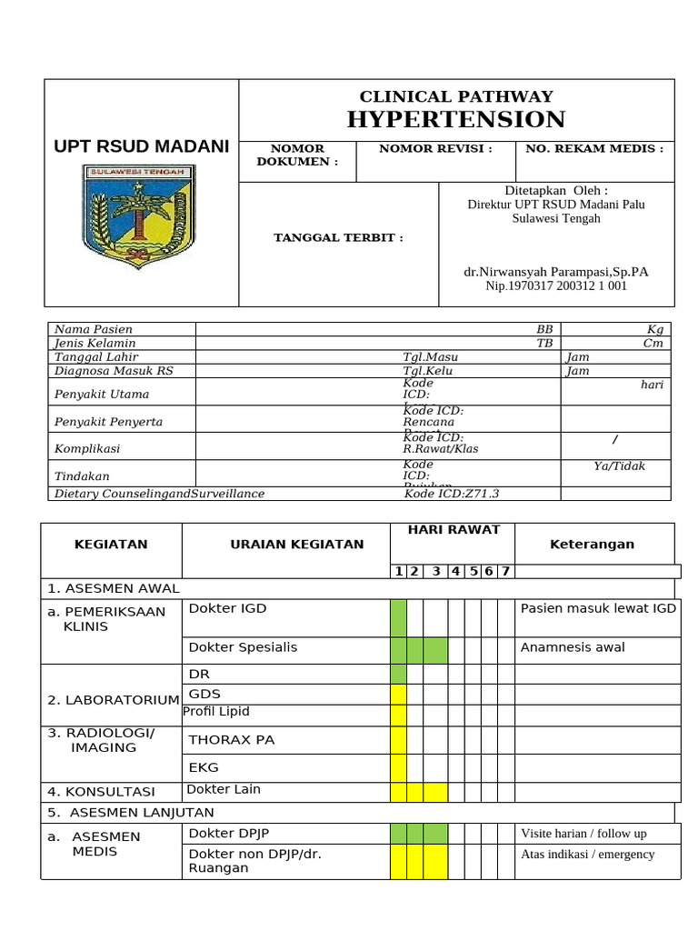 Clinical Pathway Hypertension | PDF