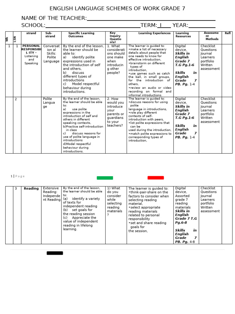 Grade 7 English Rationalized Schemes of Work Term 1 2026 | PDF ...