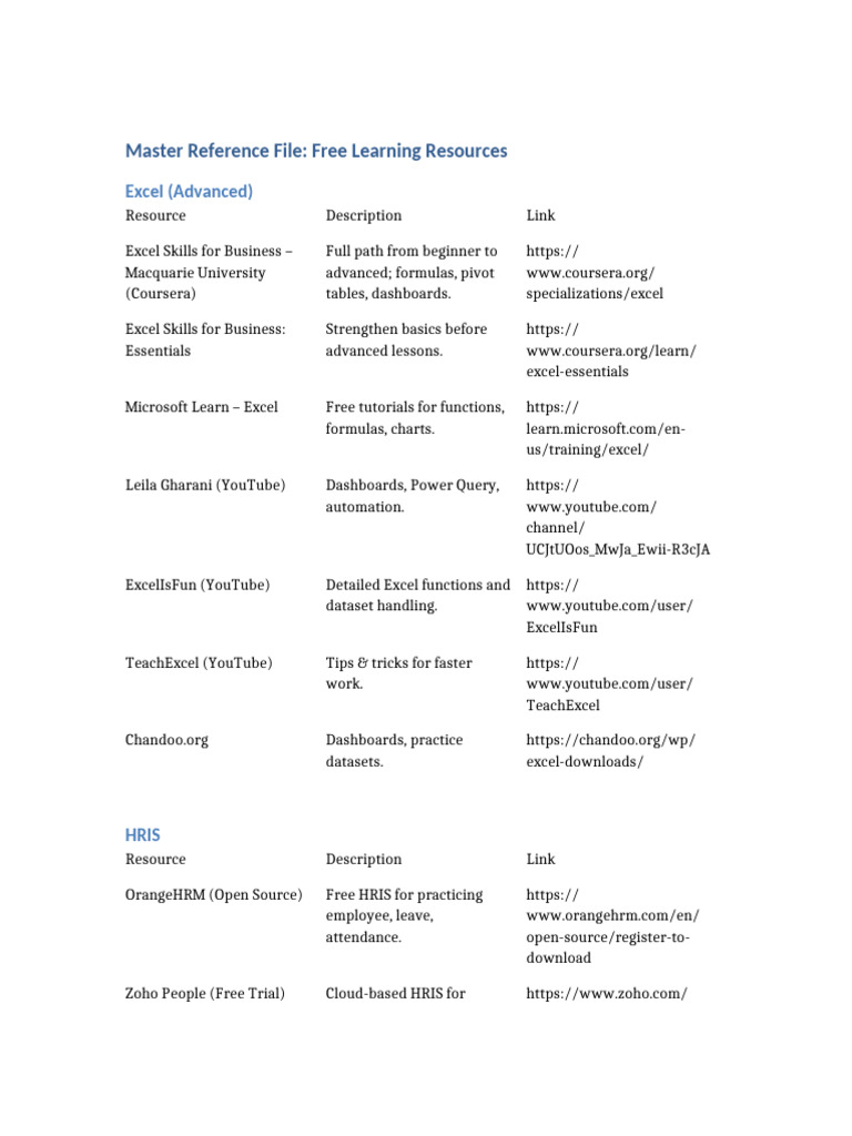 Master_Reference_File | PDF | Microsoft Excel | Software