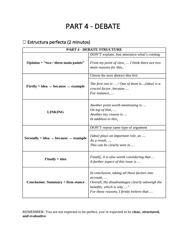 Part 4 - Speaking Oxford C1 | PDF | Learning | Teachers
