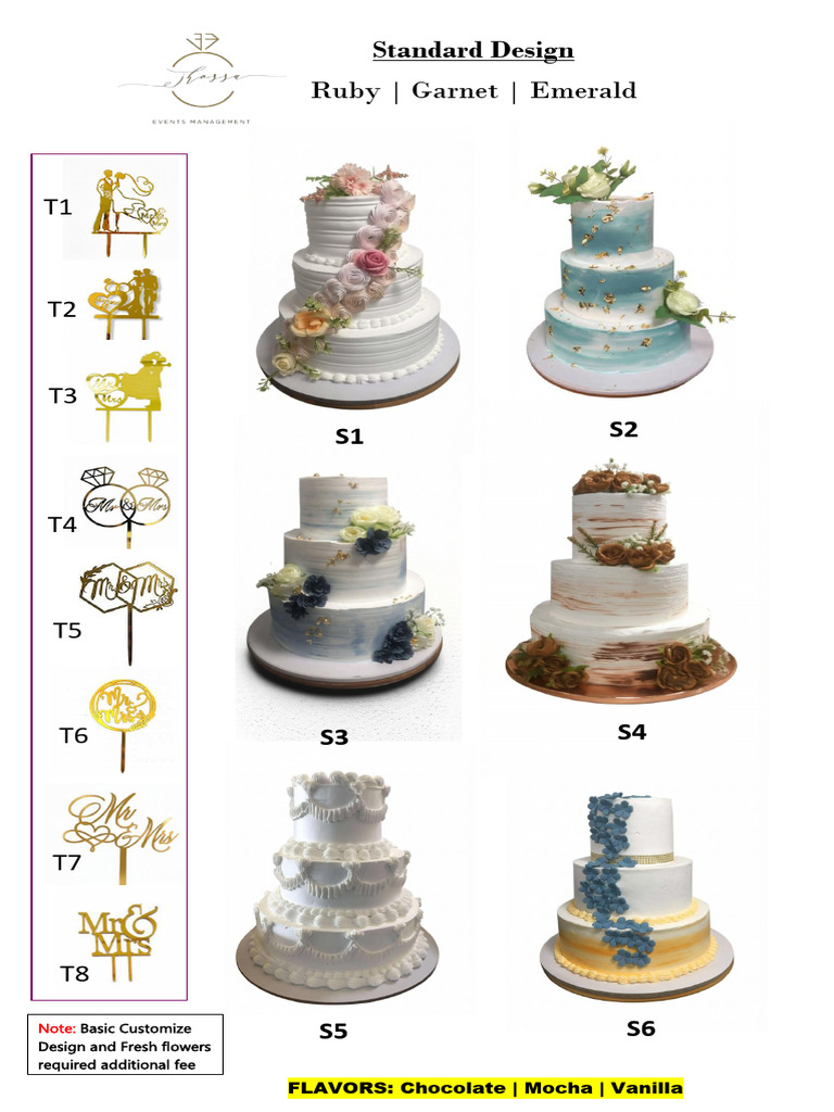 Cake Design | PDF