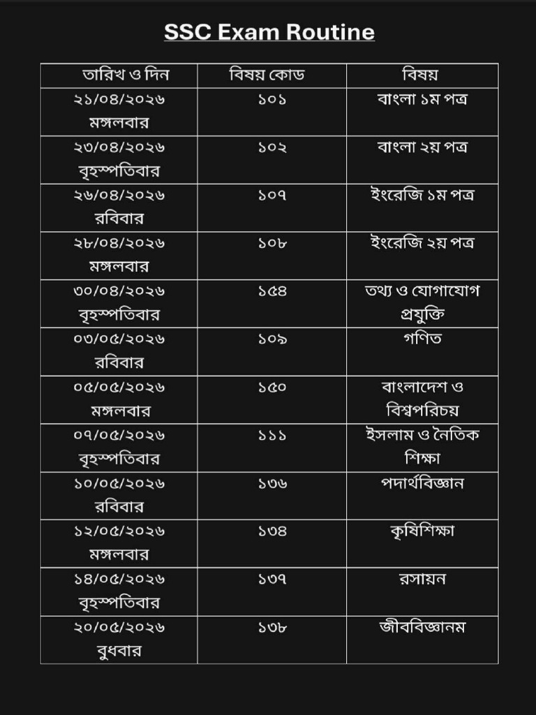 SSC Exam Routine 2026 (Science) | PDF