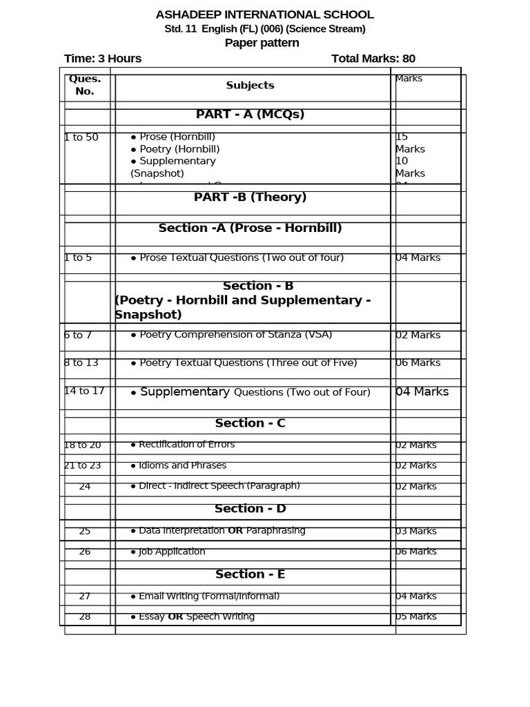 11 English Paper Format | PDF