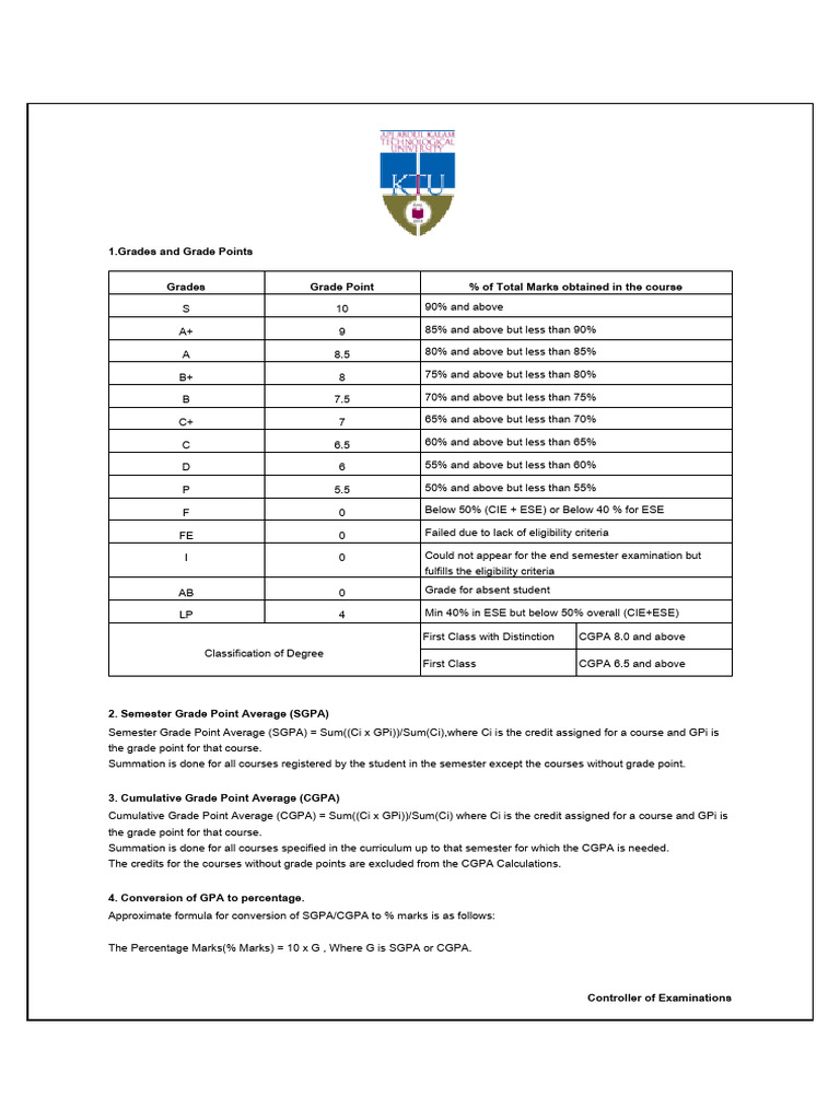 Percentage Conversion Certificate | PDF | Educational Stages
