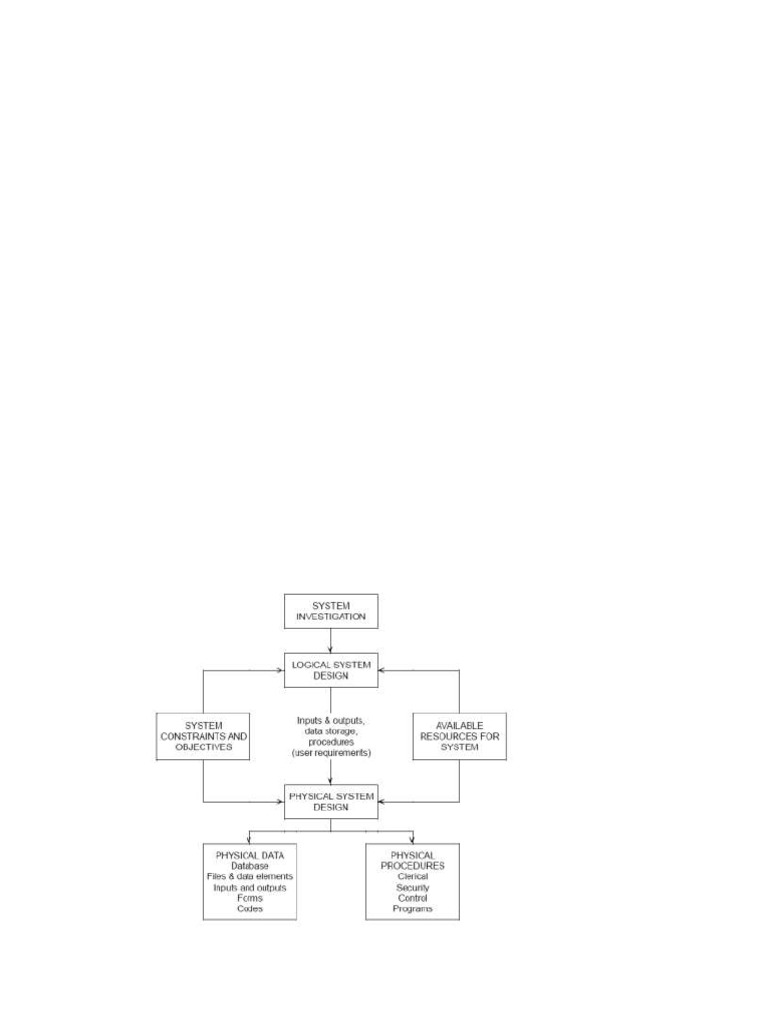 6 System Modeling | PDF | Computing | Software Engineering