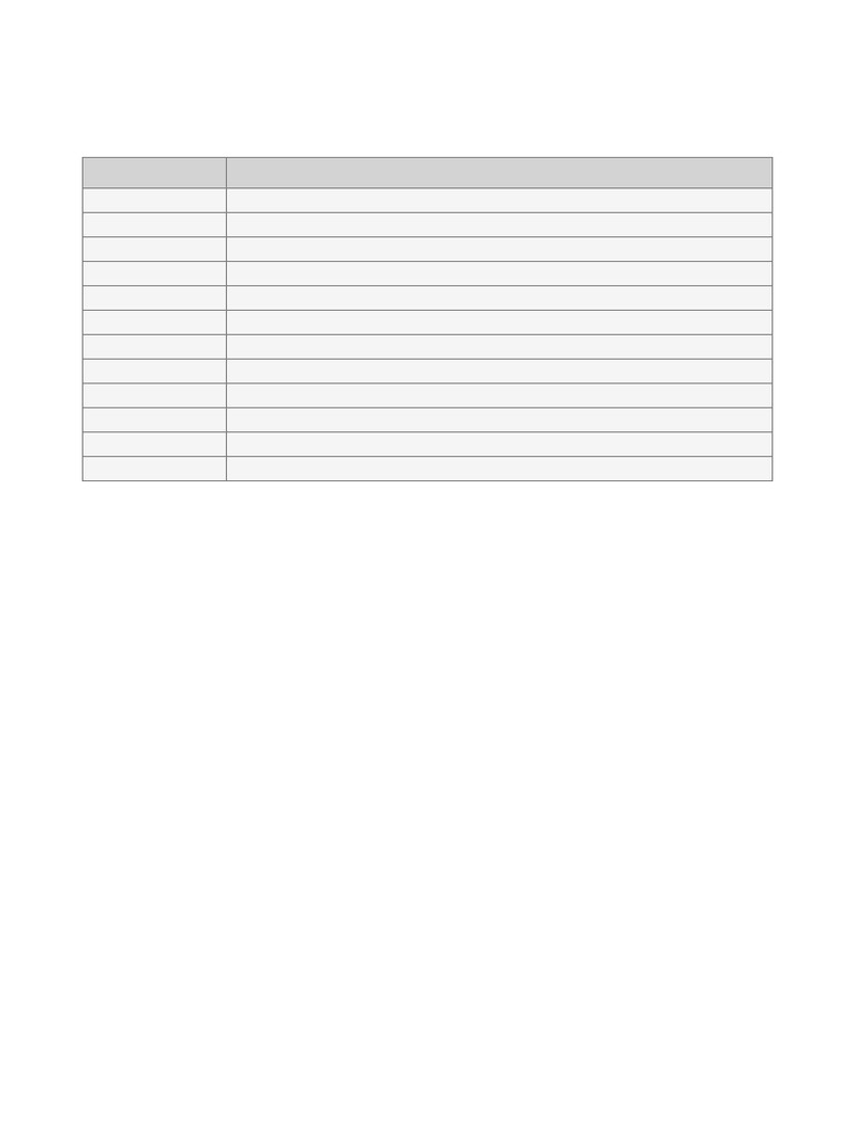 Dnevni Raspored Detaljno Po Danima | PDF