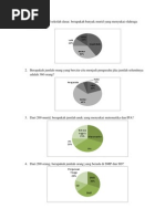 Download Soal VI SD - Diagram Lingkaran by Rizqi Faisal SN99067641 doc pdf