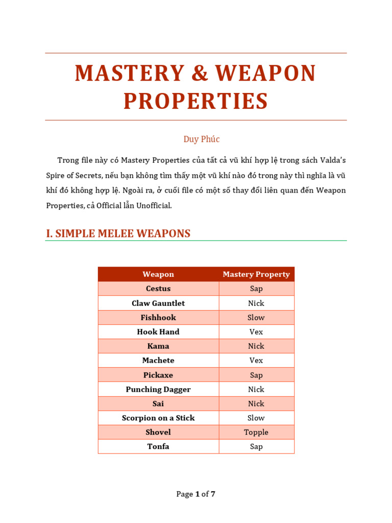 Mastery and Weapon Properties | PDF