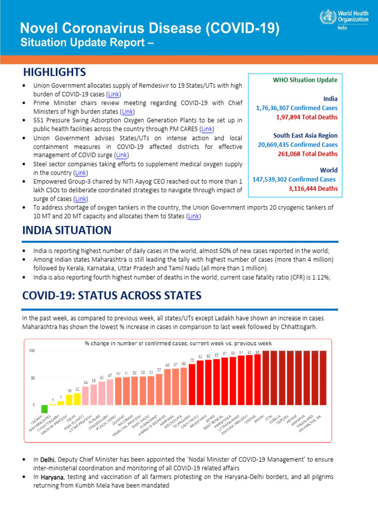 India Situation Report 65 | PDF | World Health Organization | Vaccination