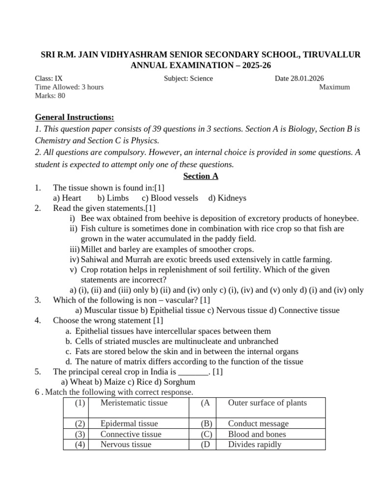 Class 9 Science Annual Question Paper | PDF | Atoms | Tissue (Biology)