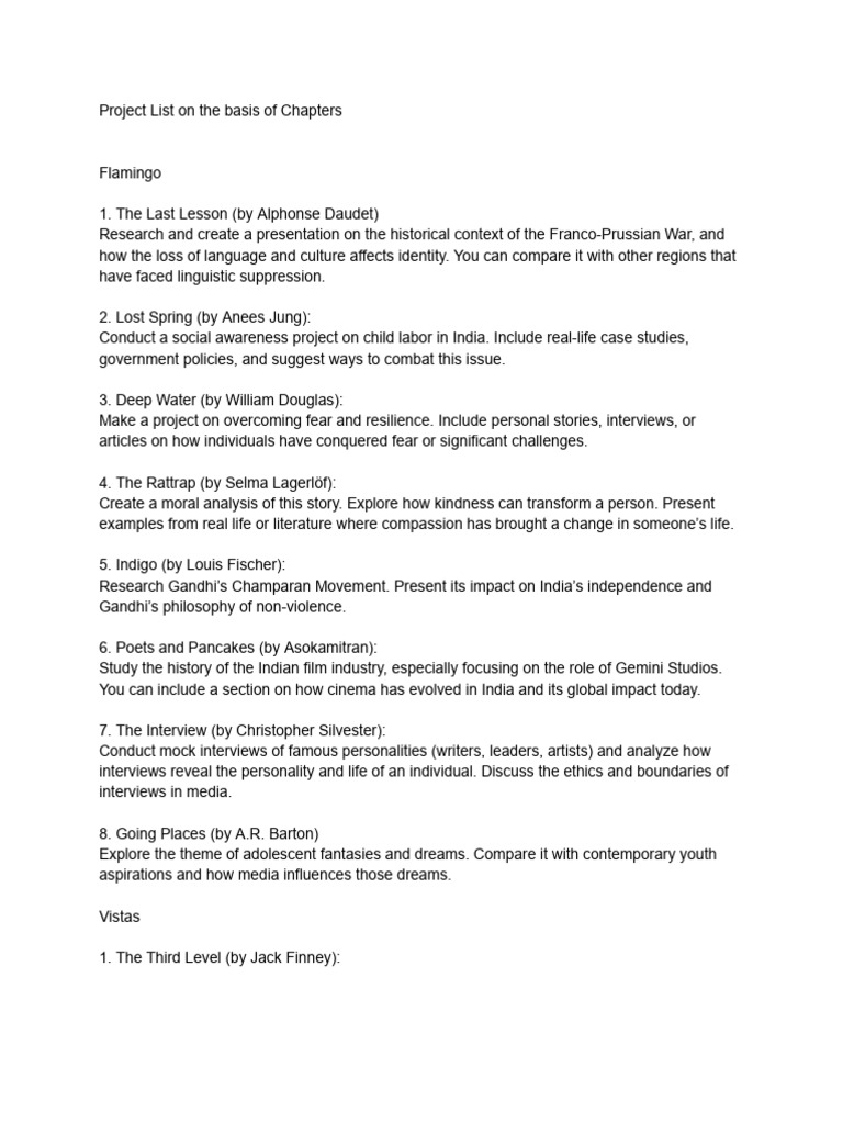 Project List On The Basis of Chapters | PDF | Social Psychology