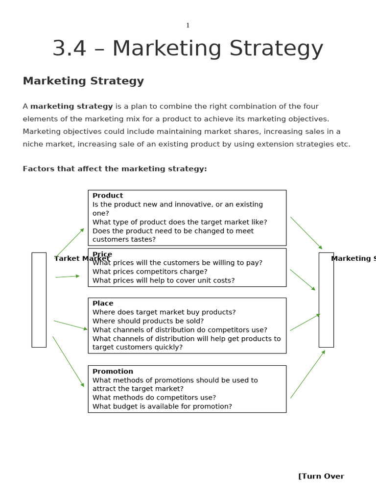 0450 Business Notes 3.4 - Marketing Strategy | PDF | Franchising ...