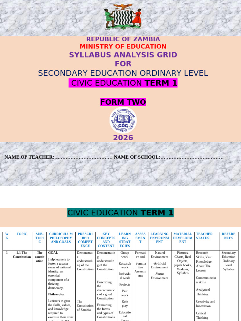 2026 Term 1 Form 2 Form 2 Civic Education Syllabus Analysis Grid | PDF ...
