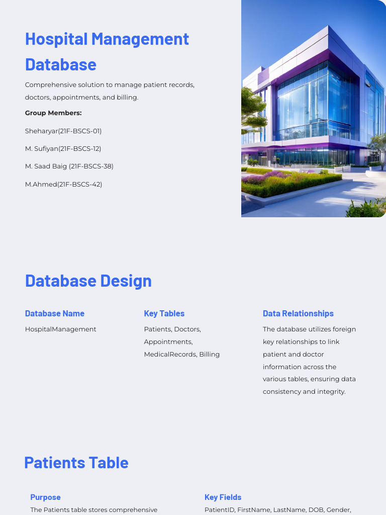 Hospital Management Database Final | PDF | Database Transaction | Databases