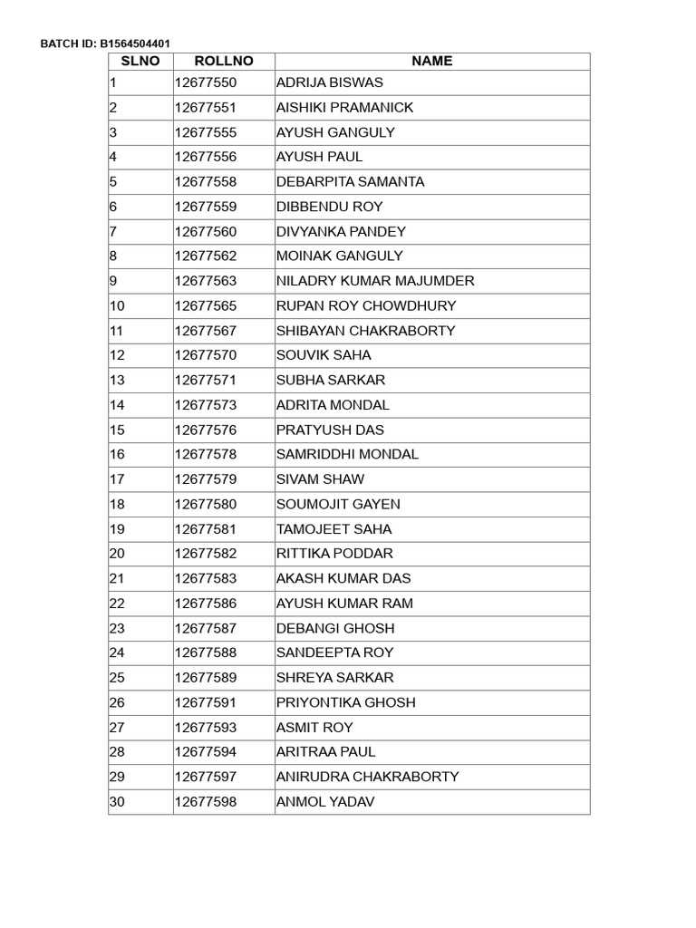 Batch 1 2 | PDF