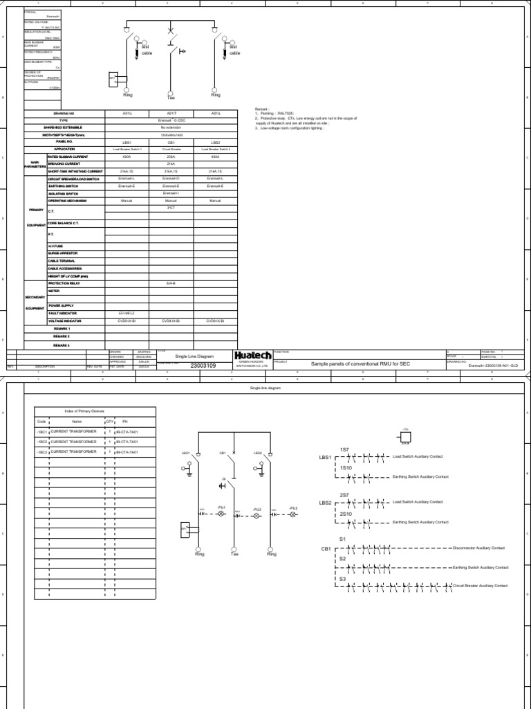 Sample Panels of Conventional RMU For SEC Schematic 2025.3.3 ... | PDF ...