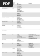 Exhibitor List Germany