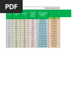 Star-Delta Starter Selection Chart | PDF | Electrical Engineering ...