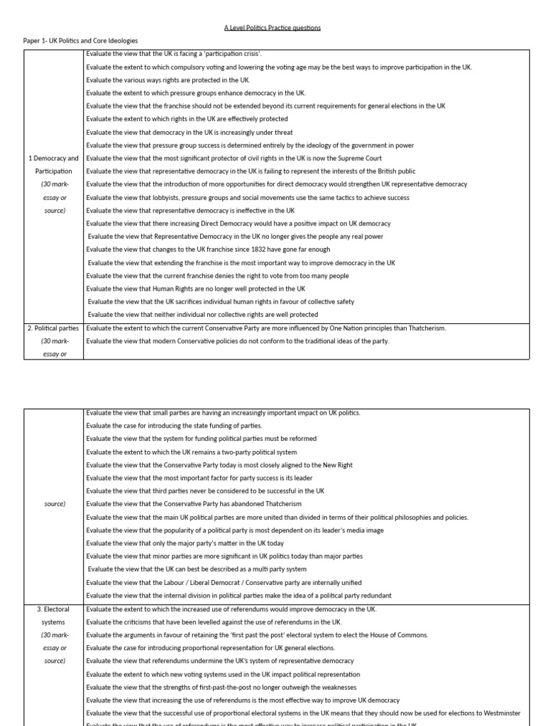 Step 3 - A Level Politics Practice Questions | PDF | Constitution Of ...