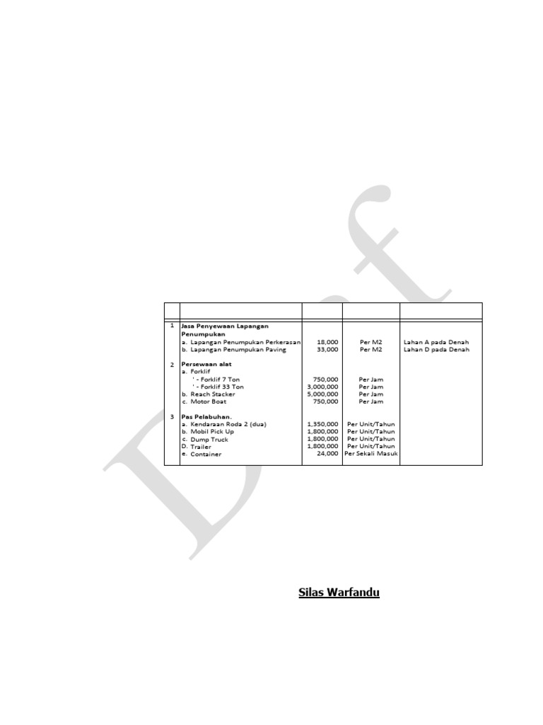01surat Penawaran PT CSK | PDF