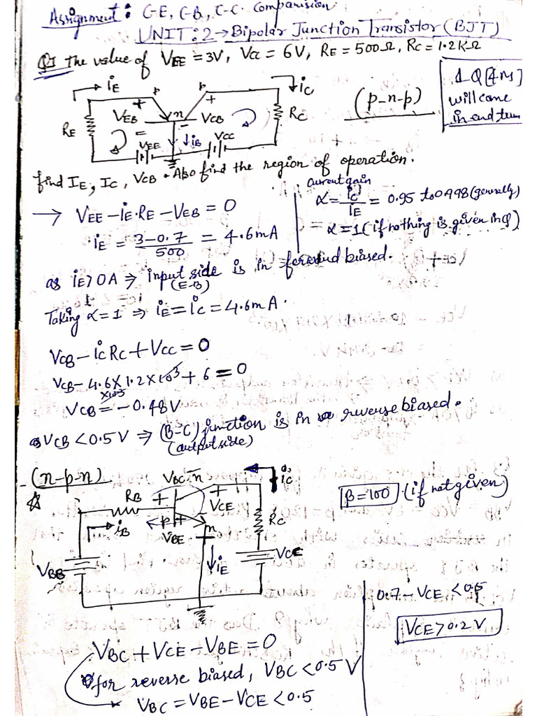 Devendra | PDF