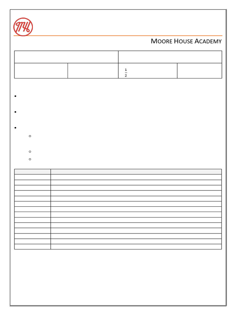 Task 2 Control Test 1 Memorandum | PDF